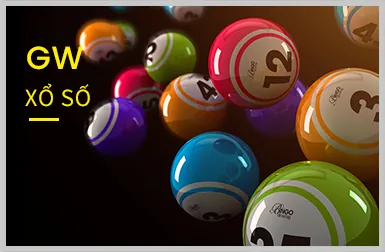 Chơi Game Có Trách Nhiệm